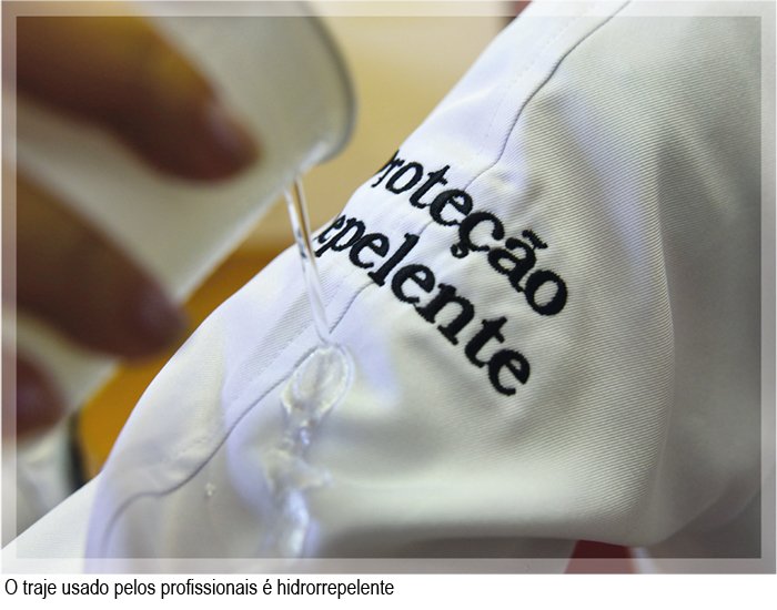 unicamp-roupa-antimicrobiano-hidrorrepelente