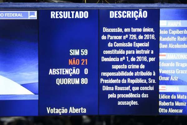Plenário do Senado aprovou hoje (10) o relatório do senador Antonio Anastasia que julga procedente a denúncia contra a presidenta afastada Dilma Rousseff