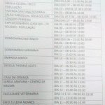 lista
